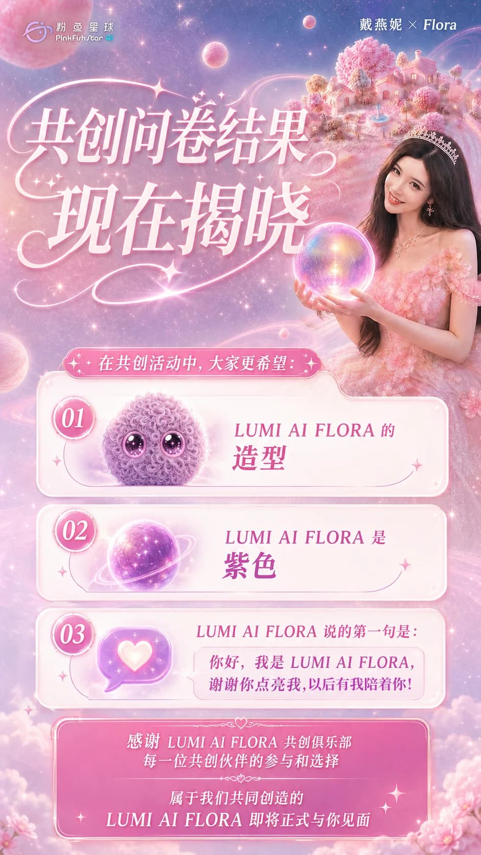 LUMI AI FLORA 共创问卷结果海报